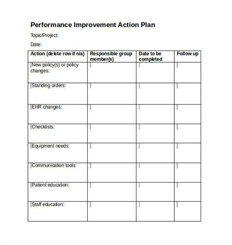 Ms Word Action Plan Template Awesome Sample Project Action Plan ...