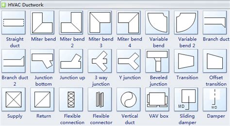 HVAC Plan Symbols