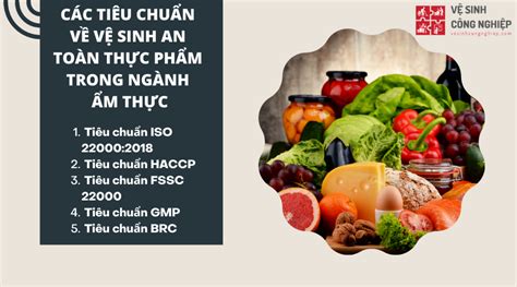 Các tiêu chuẩn vệ sinh an toàn thực phẩm trong ngành ẩm thực