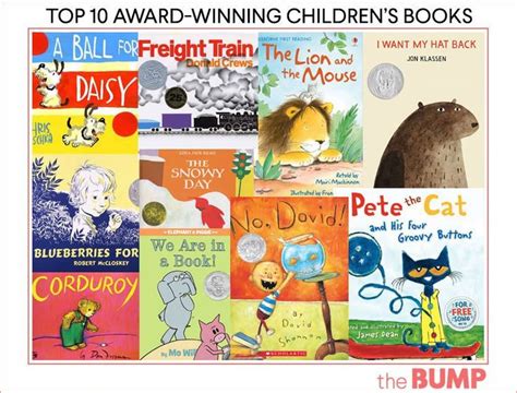 Children’s Books: Top 80 Kids Books of All Time | Children’s books, Top ...