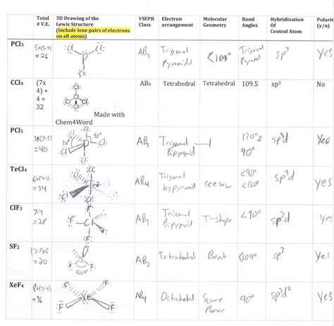 ️Lewis Structure Worksheet 2 Free Download| Gambr.co