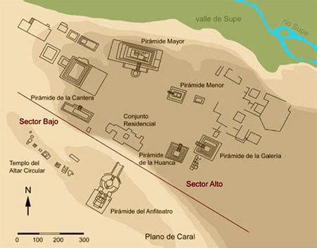 Caral - El Curso de la Historia