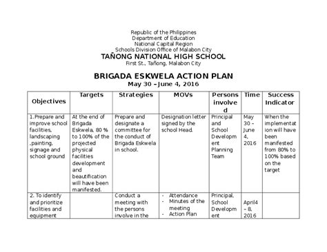 (DOC) BRIGADA ESKWELA ACTION PLAN | Effie Halili - Academia.edu