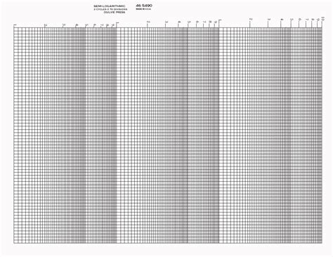 Semi Log Graph Paper Printable 3 Cycle - Printable Graph Paper