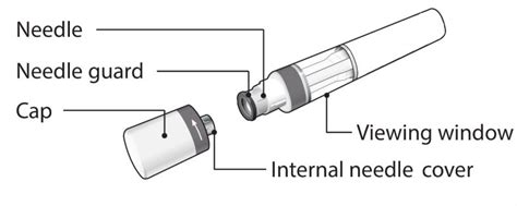 DailyMed - ADALIMUMAB- adalimumab-adaz injection, solution