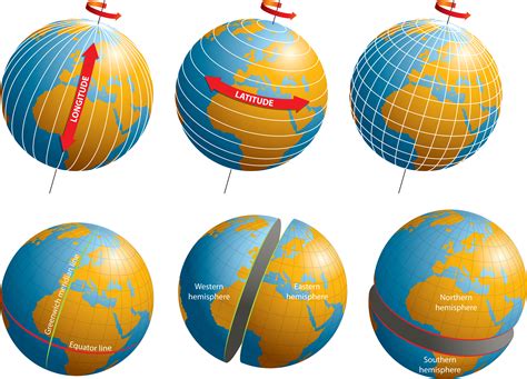 Geography: Meridian Lines: Level 1 activity for kids | PrimaryLeap.co.uk