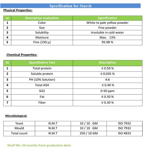 Native Corn Starch - ELzomoroda for Corn Products