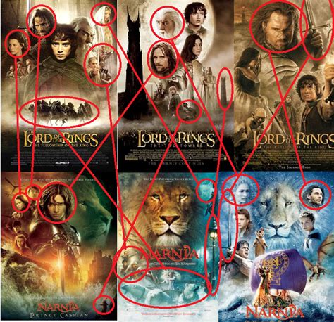 Image - Similarities.png | The Chronicles of Narnia Wiki | FANDOM ...