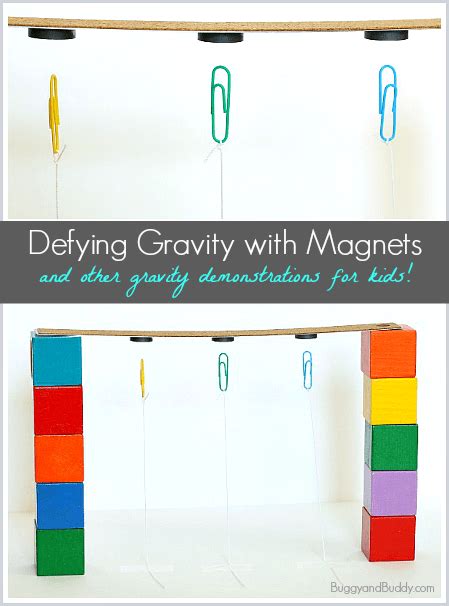 How To Teach Gravity - Longfamily26