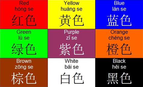 1000+ images about Colors on Pinterest | Learn mandarin, Chinese and Learn chinese