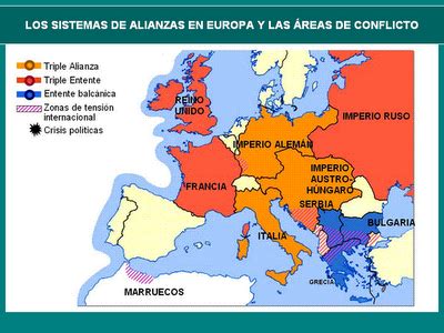 PMAREANDO: MAPAS ALIANZAS Y BANDOS PRIMERA GUERRA MUNDIAL