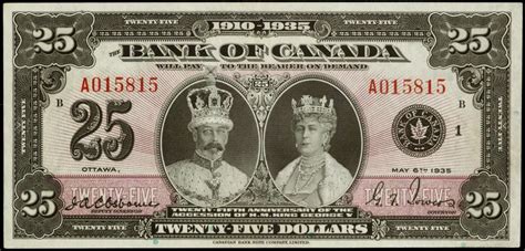 Pictures of Money and World Currency: Canadian Dollar