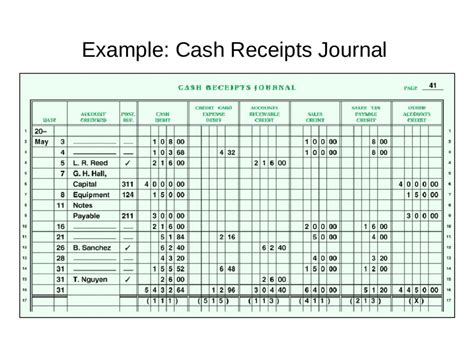 2022 Cash Receipts Journal Template - Fillable, Printable PDF & Forms ...