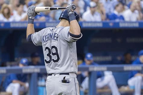 Justifying Kevin Kiermaier at the top of the order - DRaysBay