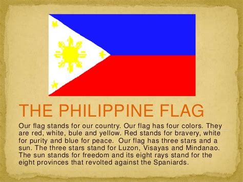 Philippine National Symbols Ppt - Garret Johnston