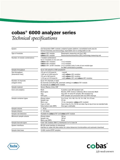 ROCHE Cobas 6000 Brochure | PDF | Alternating Current | Interface (Computing)