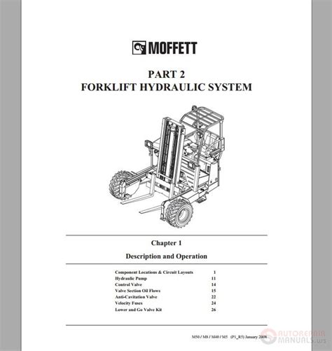 Toyota forklift hydraulic system