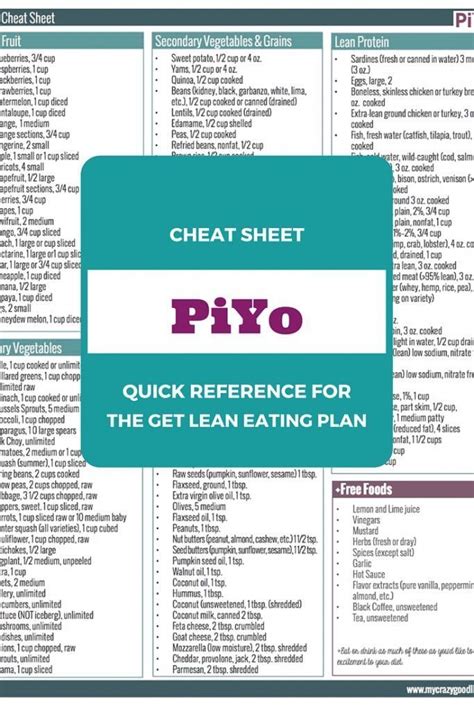 Free Printable PiYo Food Tracker | Piyo workout, Piyo meal plan, Piyo