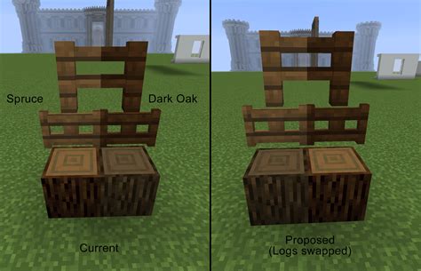 Minecraft Oak Wood Planks - Minecraft Tutorial & Guide