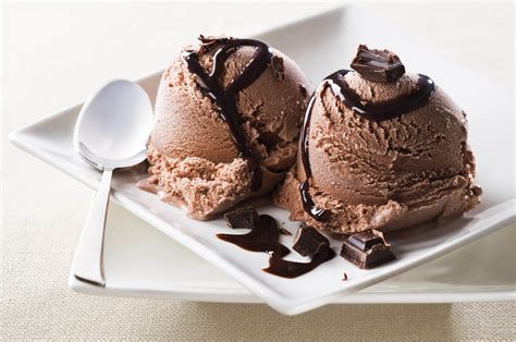 National Chocolate Ice Cream Day (June 7th) | Days Of The Year