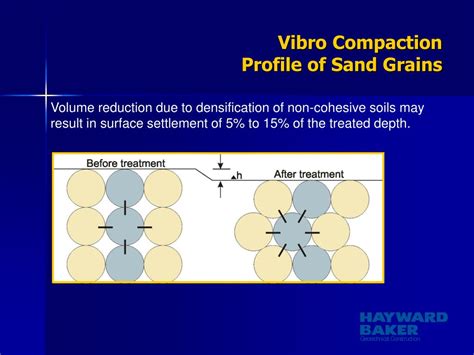 PPT - Vibro Compaction PowerPoint Presentation - ID:357844