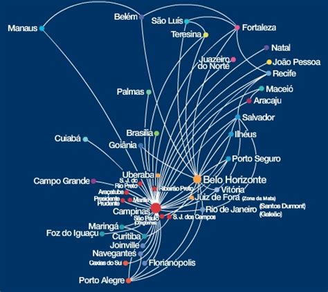 BLOG DE TURISMO E EVENTOS DO JORNALISTA ARNALDO MOREIRA: TAP E AZUL INICIAM VOOS EM CODE-SHARE ...