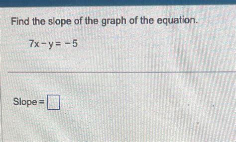 Solved Find the slope of the graph of the | Chegg.com