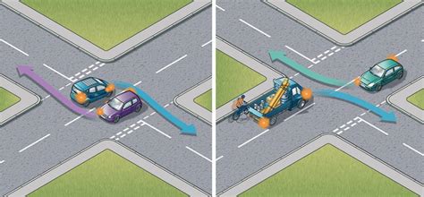 Using the road - Road junctions (170 to 183) - THE HIGHWAY CODE