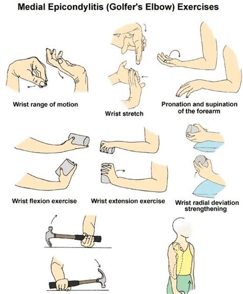 Physical Therapy Exercises For Frozen Elbow