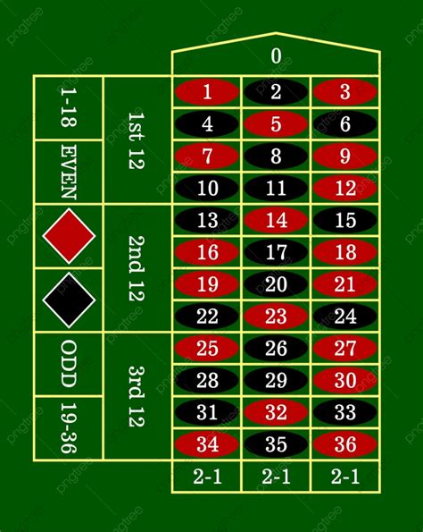 カジノ ルーレット テーブルのベクトル イラストイラスト画像とPNGフリー素材透過の無料ダウンロード - Pngtree