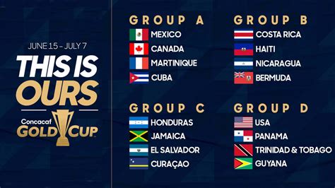 Groups & Schedule for 2019 Concacaf Gold Cup Announced