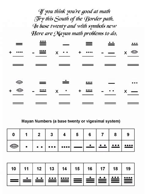 Mrs. Art Teacher!: mayan math