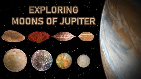 Planet Jupiter Moons Names