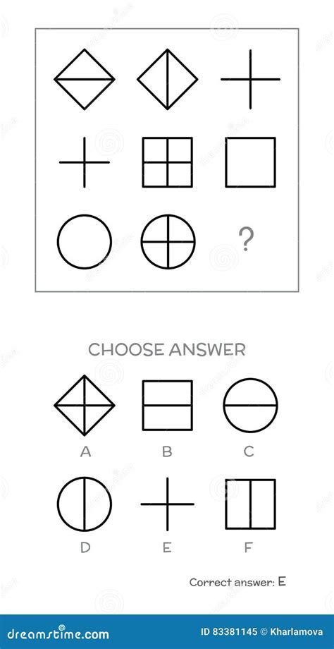 IQ test – Telegraph