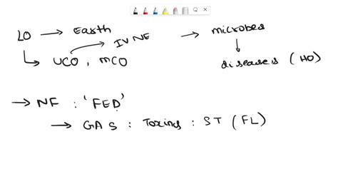 SOLVED: Question 2 (2 points) Microbial hyaluronidase, coagulase, and streptokinase are examples ...