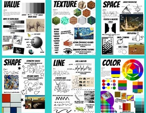 Elements of Art Posters designed by Bailey | Art classroom posters, Art classroom, Art poster design