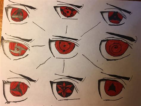 Sharingan Eye Drawing at PaintingValley.com | Explore collection of ...