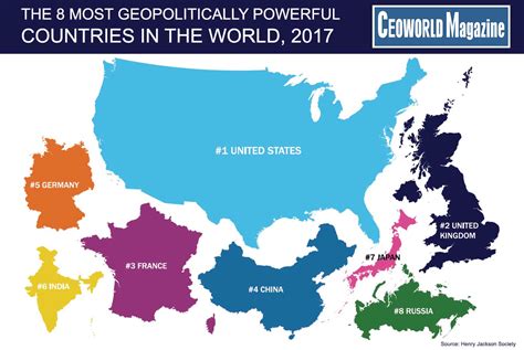 RANKED: The 8 most geopolitically powerful countries in the world, 2017 - CEOWORLD magazine