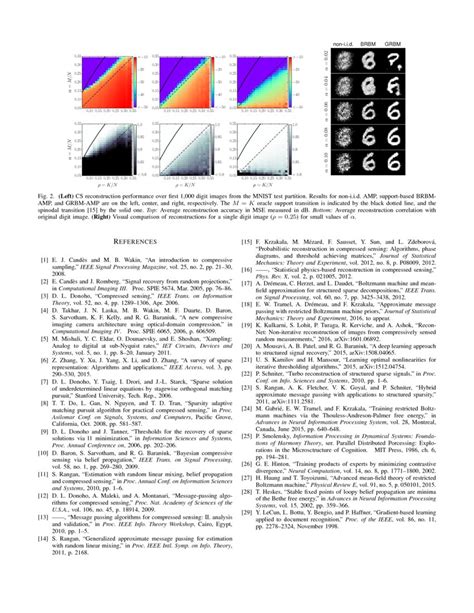 Inferring Sparsity: Compressed Sensing using Generalized Restricted Boltzmann Machines | DeepAI