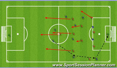 Football/Soccer: COUNTER ATTACKING FROM DEEP (Goalkeeping: Distribution, Moderate)