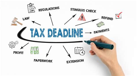 Tax Submission Deadline 2023 India - Printable Forms Free Online