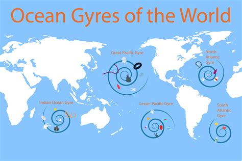 The Plastic in our Oceans - Science in the News