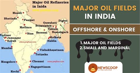 Major Oil Fields in India: Offshore & Onshore Oil Fields