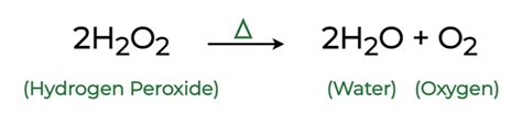 Decomposition Reaction: Definition, Examples, Applications, 54% OFF