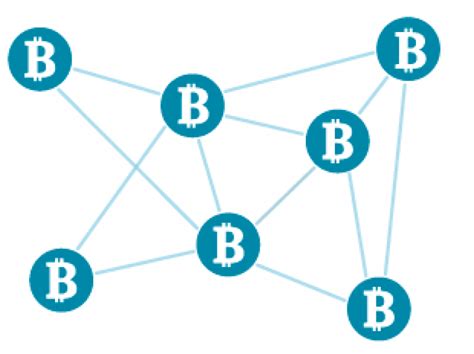 What is a Decentralized Currency? - CaptainAltcoin