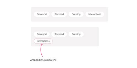 Do we need CSS flex-wrap detection?