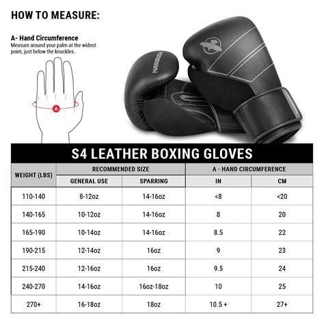 Hayabusa S4 Leather Boxing Gloves | eBay