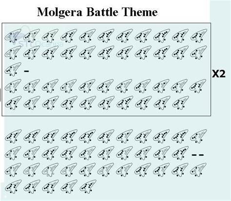 Molgera Battle Theme - Legend of Zelda | Ocarina tabs, Battle, Legend ...