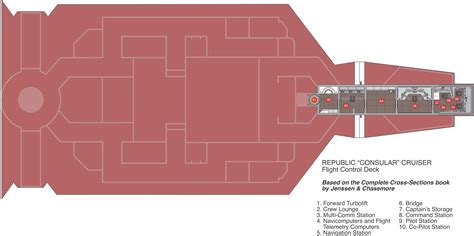 Consular-Class Cruiser Flight Control Deck (FINAL) by twowolves80 on DeviantArt