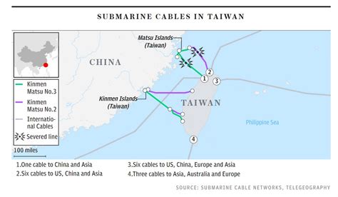 Kinmen (Quemoy) Islands & Matsu Islands Beijing Path to Taiwan – Association of Geo-Strategic ...